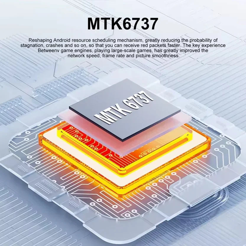 S-25 Mini - 5G Phone (2 Year Manufacture Warranty)