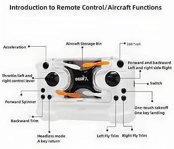 Mini Drone | Easy Stunt Flights with 360° Flips